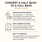 Modern full bathroom remodel featuring a spacious walk-in shower with glass enclosure, dual showerheads, and marble-style tile design, showcasing the value of converting a half bath to a full bath in Plano homes.